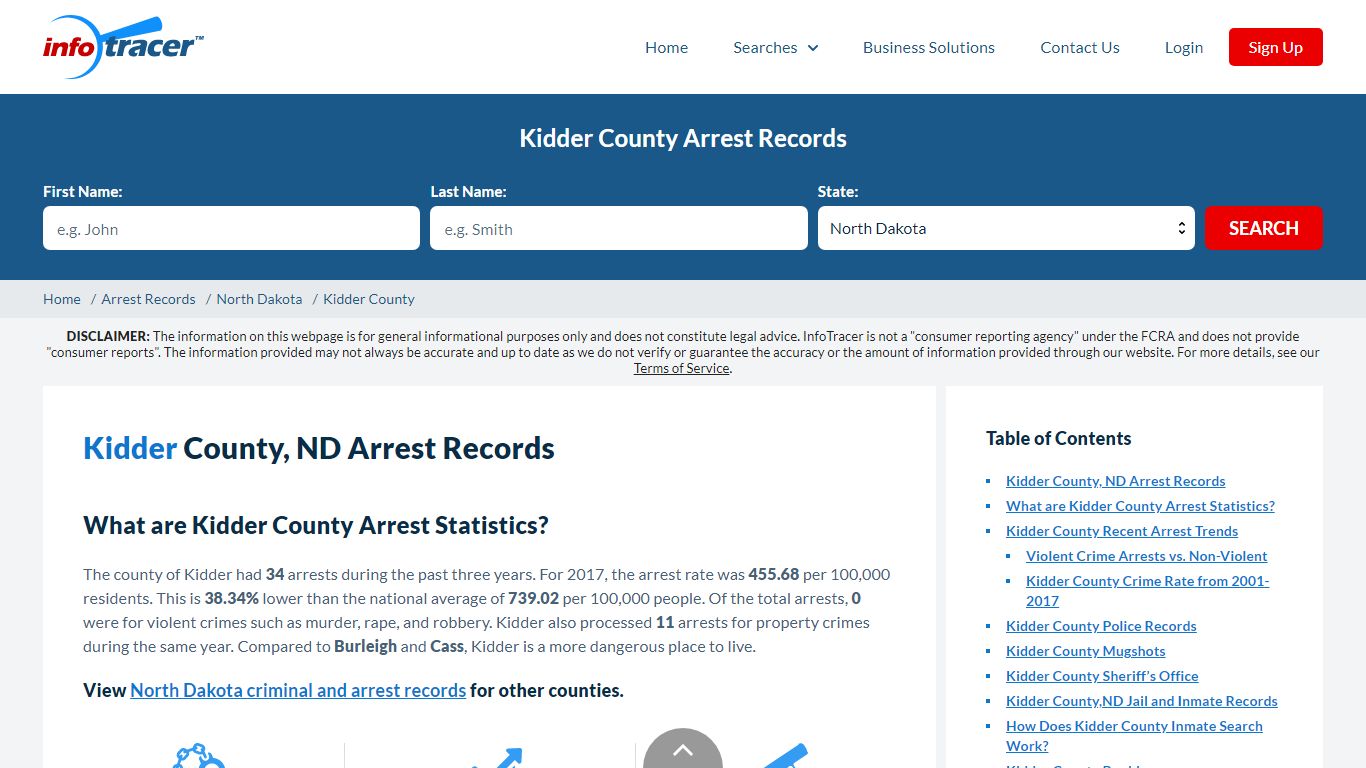 Kidder County, ND Arrests, Mugshots & Jail Records - InfoTracer